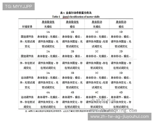 从足球球商视角探讨球员决策能力与团队协作表现提升路径